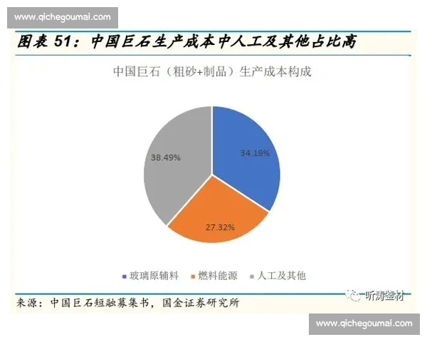 米28VS深度解析对比性能优势与应用前景技术趋势评估市场价值