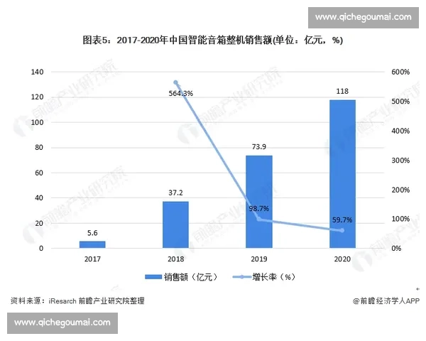 卡塔尔对阵中国实力对比与比赛走势全面解析关键因素深度剖析前瞻